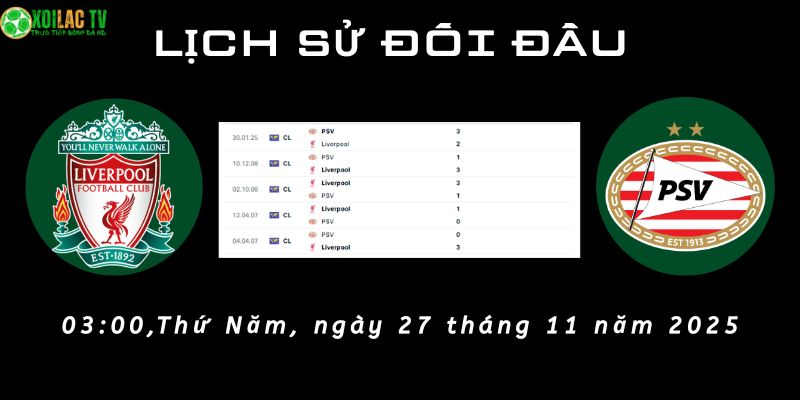 Lịch sử đối đầu Liverpool vs PSV Lịch sử đối đầu Liverpool vs PSV