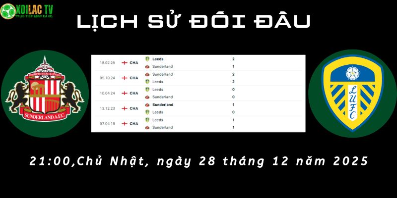 Lịch sử đối đầu Sunderland vs Leeds United Lịch sử đối đầu Sunderland vs Leeds United